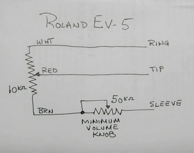 Roland EV-5 Schematic