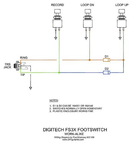 fs3x-wiring