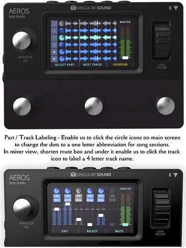 Aeros Labeling 2