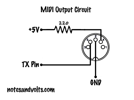 SCHEMATIC_Midi_Output