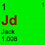 JackDunham